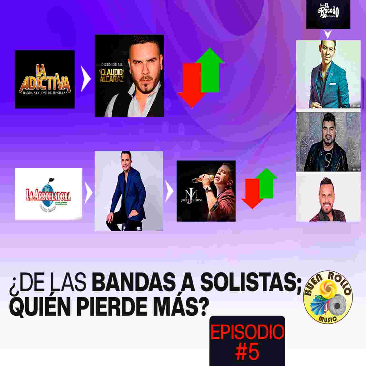 https://media.rss.com/buen-rollo-music-podcast/20220418_050448_030512c0d962f97cb82ec6e6510bca84.jpg