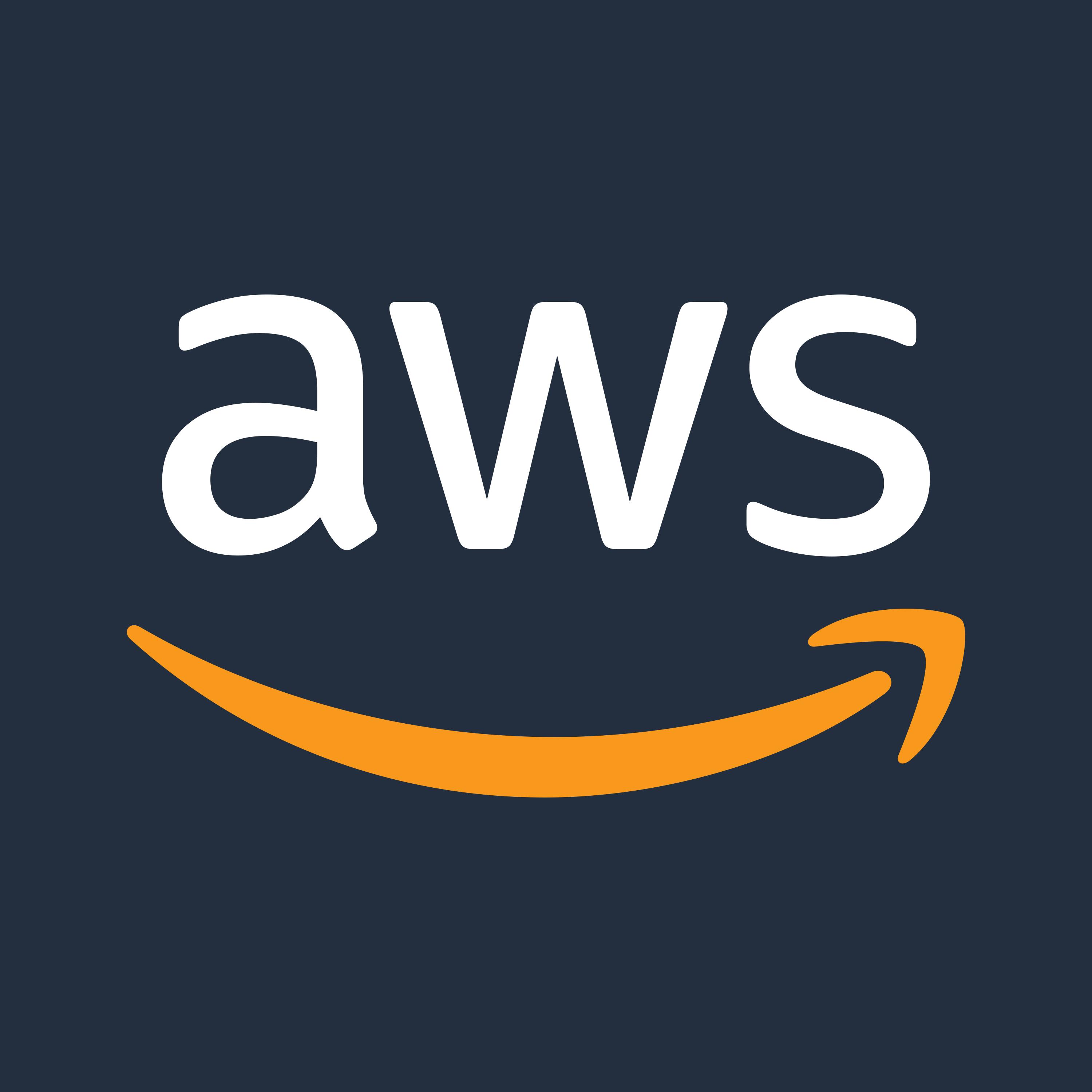 http://d3gih7jbfe3jlq.cloudfront.net/AWS-Podcast-Title-Art.jpg
