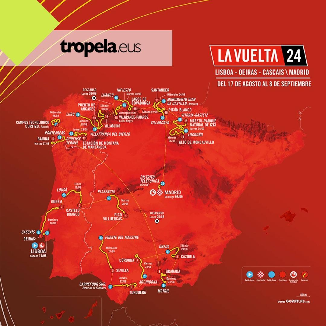 https://bloga.tropela.eus/wp-content/uploads/2024/08/LaVuelta2024_ibilbidea_laukia.jpg