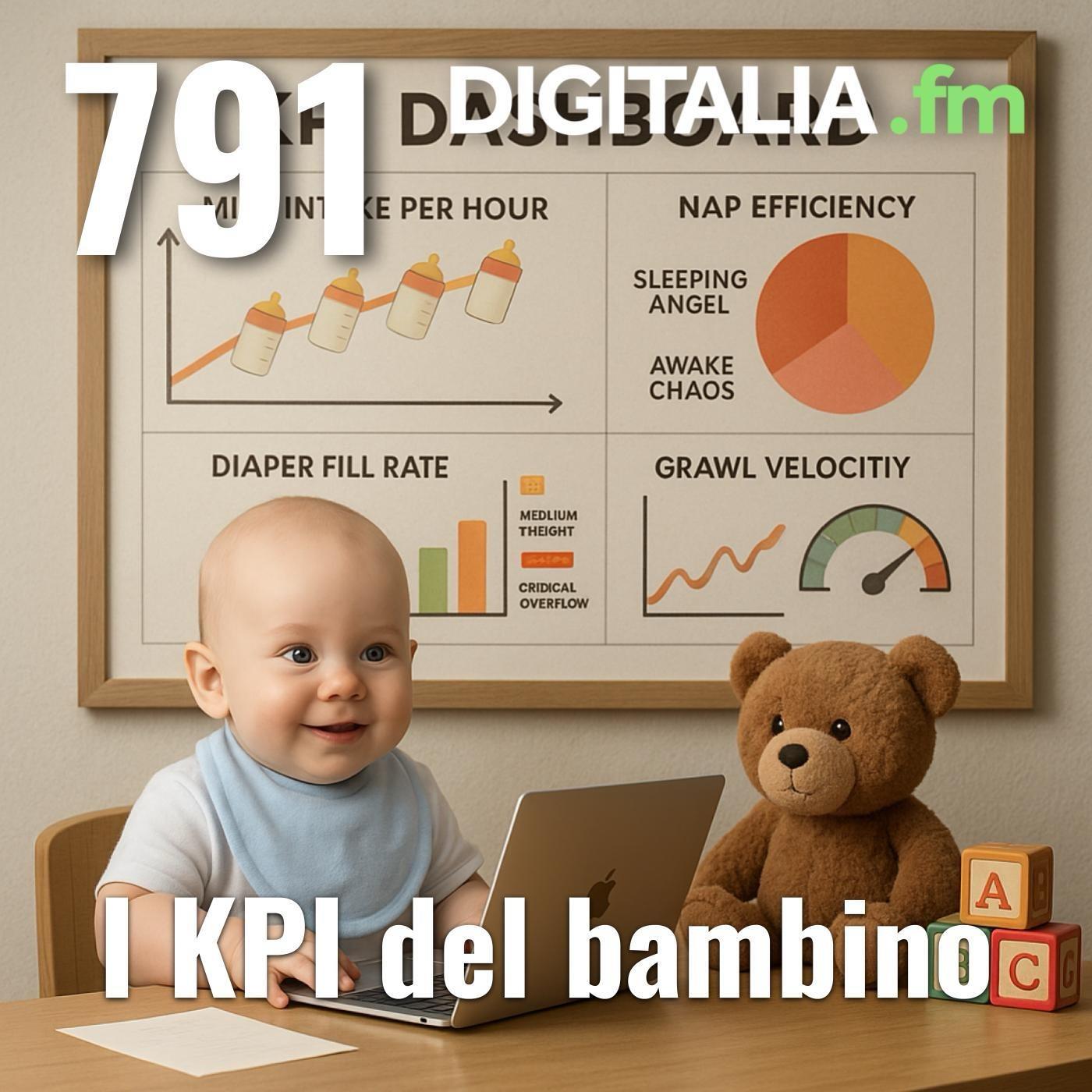 https://cdn.dgt.fm/digitalia791.jpg