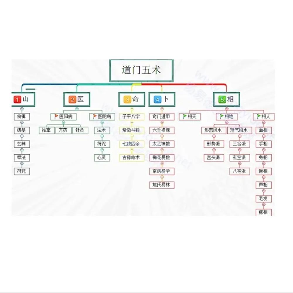 https://fdfs.xmcdn.com/storages/b052-audiofreehighqps/C0/C6/GKwRIJEJ3aEPAAFUqwK_criI.jpeg