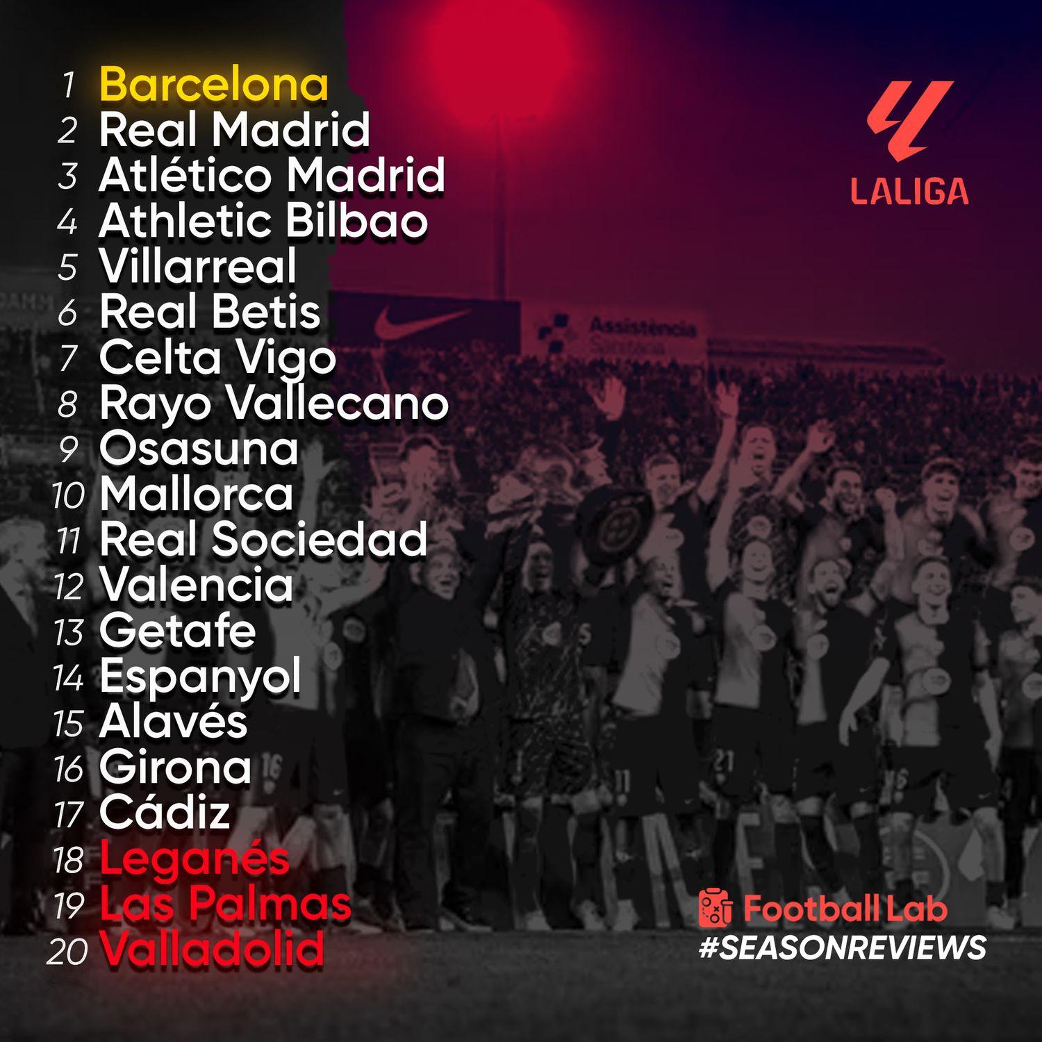 https://img-cdn.podkadeh.cloud/footballlab/ep-689a4bf4fb0aa59fe7962ddb-1754942452.jpg