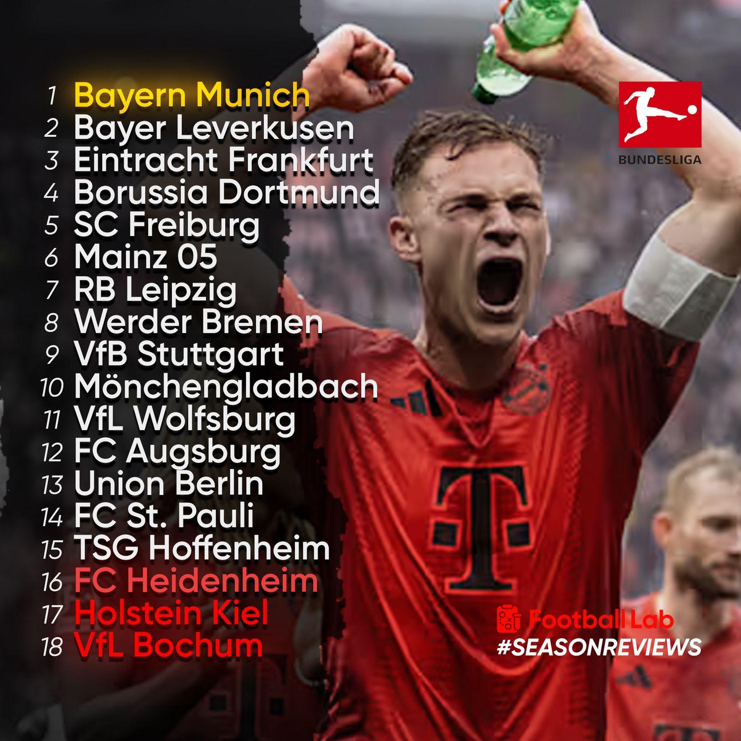 https://img-cdn.podkadeh.cloud/footballlab/ep-68a08f441caa10404004dcfd-1755352900.jpg