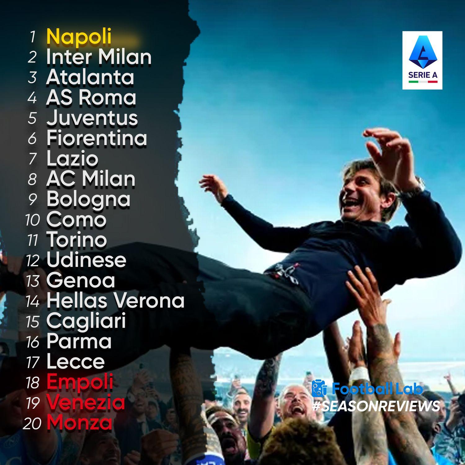 https://img-cdn.podkadeh.cloud/footballlab/ep-68a62d5d6159ffe1c07f80f8-1755721053.jpg