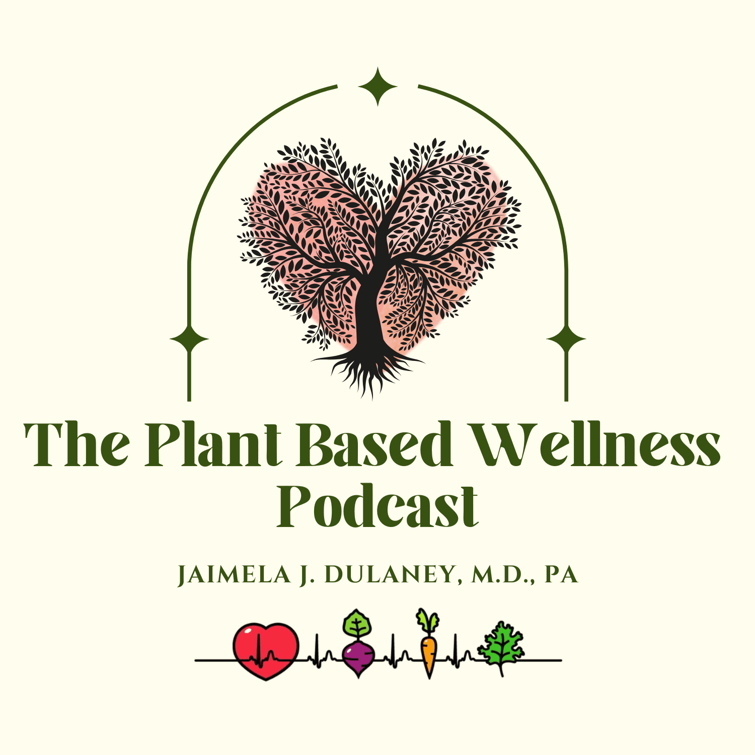 https://pbcdn1.podbean.com/imglogo/ep-logo/pbblog700755/The_Plant_Basedaigyn.png