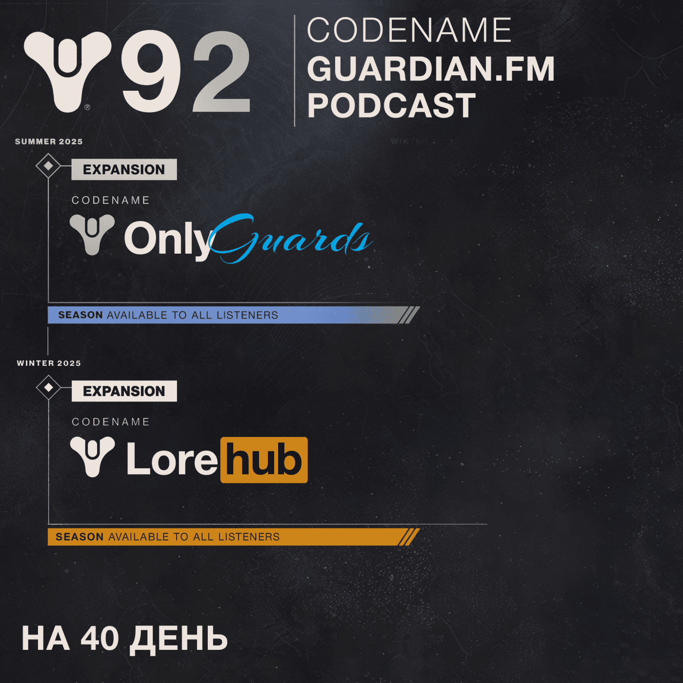 https://podcdn.guardian.fm/media/podcasts/GuardianFM/92-na-40-den_feed.png
