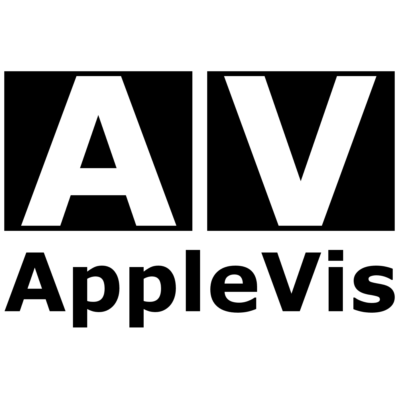 https://www.applevis.com/sites/default/files/podcast.png